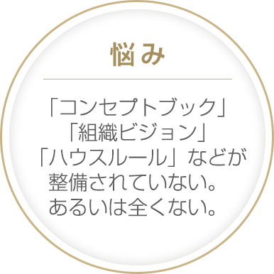 コンセプトブック・組織ビジョン・ハウスルールなどが整備されていない。あるいは全くない。