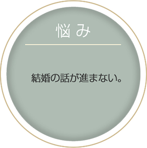 悩み:結婚の話が進まない。