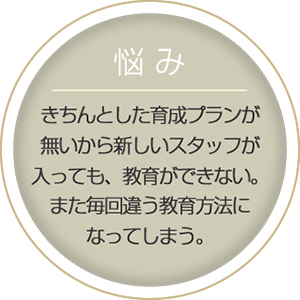 悩み:きちんとした育成プランが無いから新しいスタッフが入っても、教育ができない。また毎回違う教育方法になってしまう。